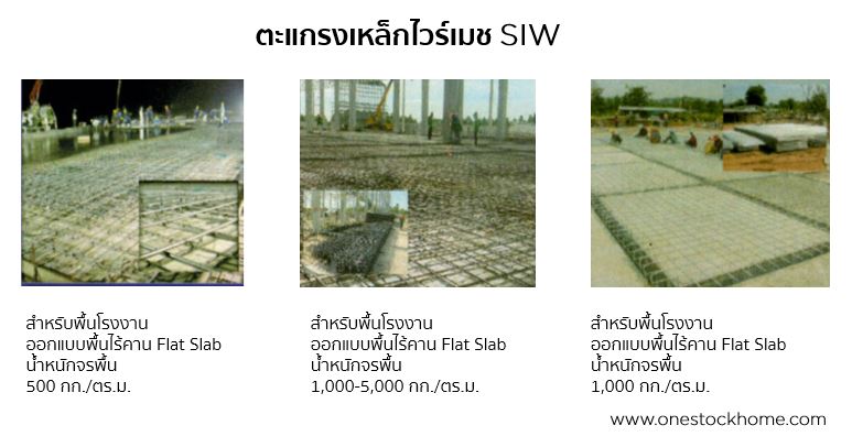 ตะแกรงเหล็กไวร์เมช การใช้งาน ราคาถูก