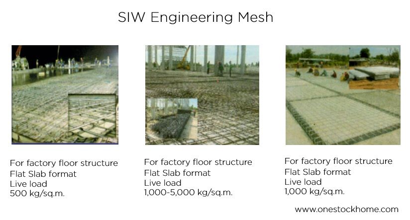 steel wiremesh best price