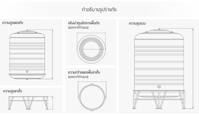 ถังน้ำสเตนเลส ตราเพชร