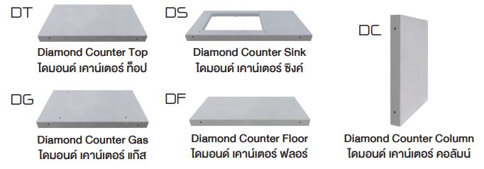 diamond counter