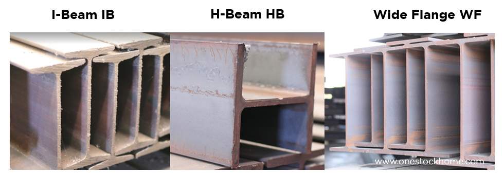 h beam i beam wide flange