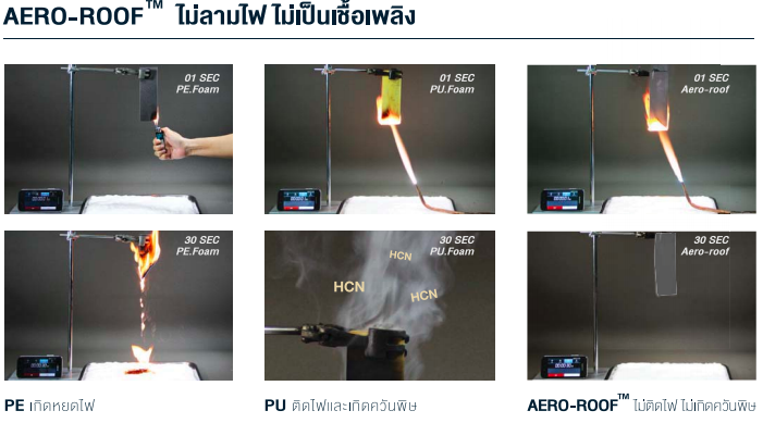 ฉนวนกันความร้อน