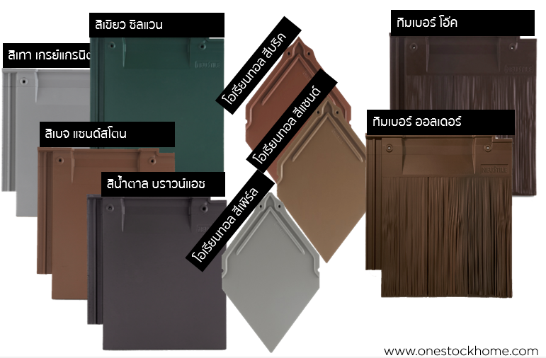 กระเบื้องนิวสไตล์ ราคาถูก