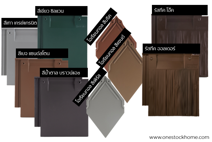 กระเบื้องนิวสไตล์ ราคาถูก เอสซีจี