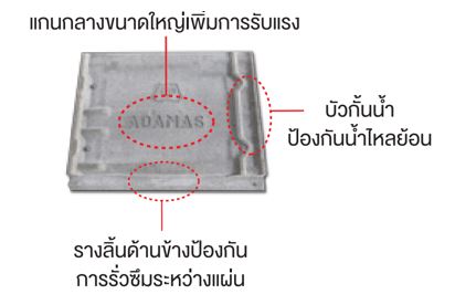 คุณสมบัติกระเบื้องอดามัส