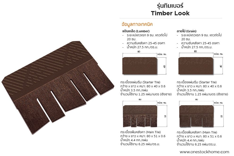 กระเบื้องไอยร่า ทิมเบอร์ ราคาถูก