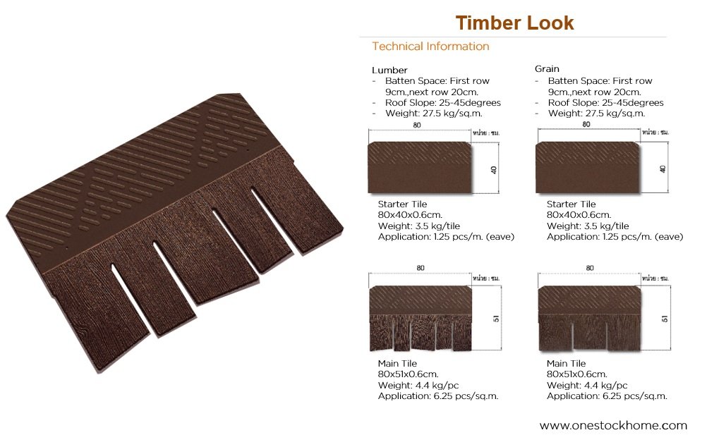 ayara lumber timber best price roof tile scg