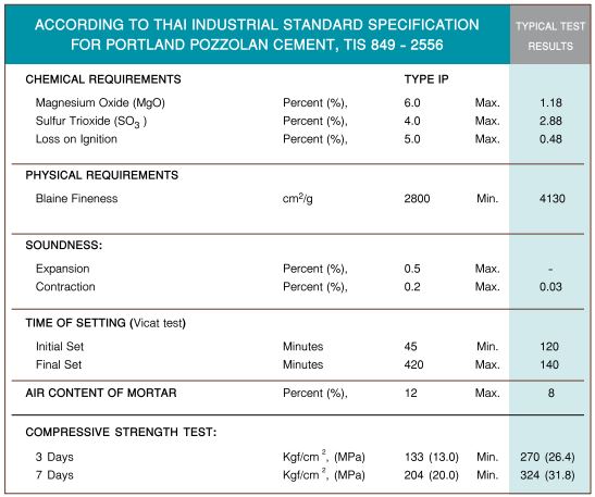portland marine marine