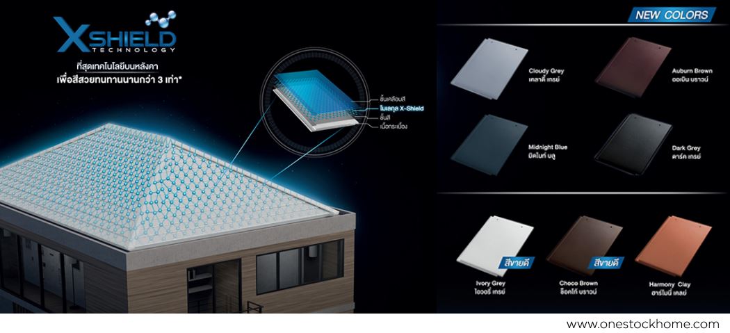 กระเบื้องเพรสทีจ เอ็กซ์ชีลด์