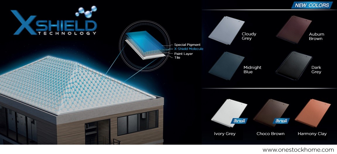 prestige x-shield products best price in Thailand