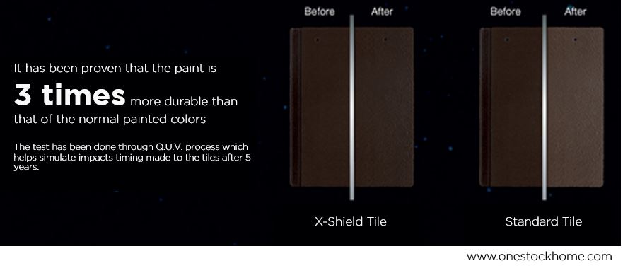 X-sheild technology prestige tiles best price
