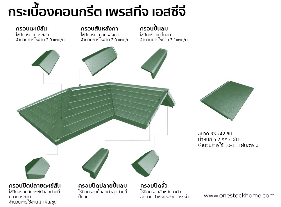 กระเบื้องคอนกรีต เพรสทีจ ราคาโรงงาน ครอบ อุปกรณ์