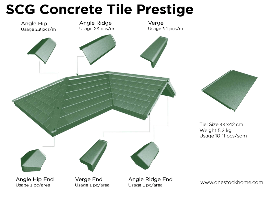roof prestige accessories concrete tile best price