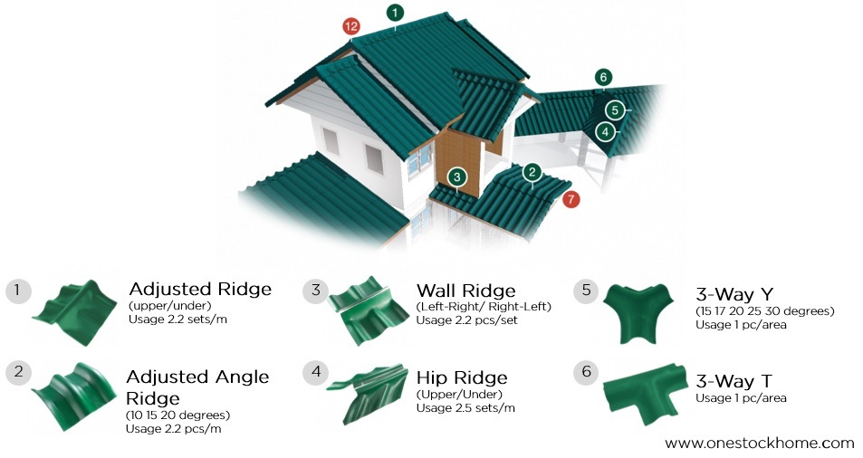 diamond roman tile cheap price accessoires