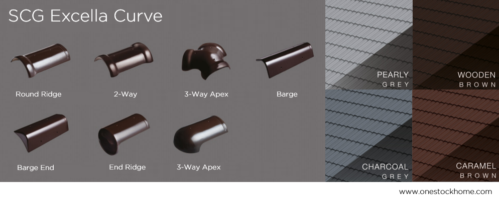 celica curve accessories