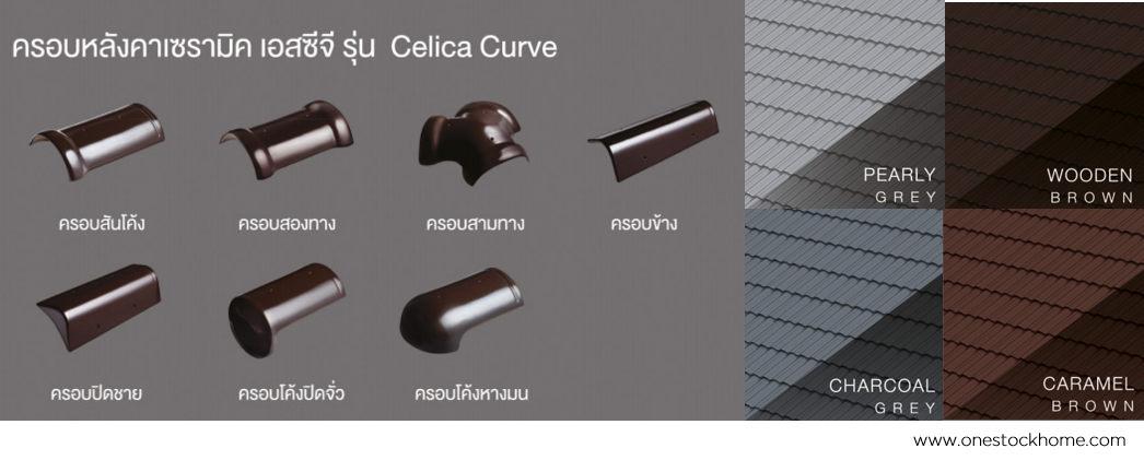 ครอบหลังคาเซลิกา เอสซีจี 