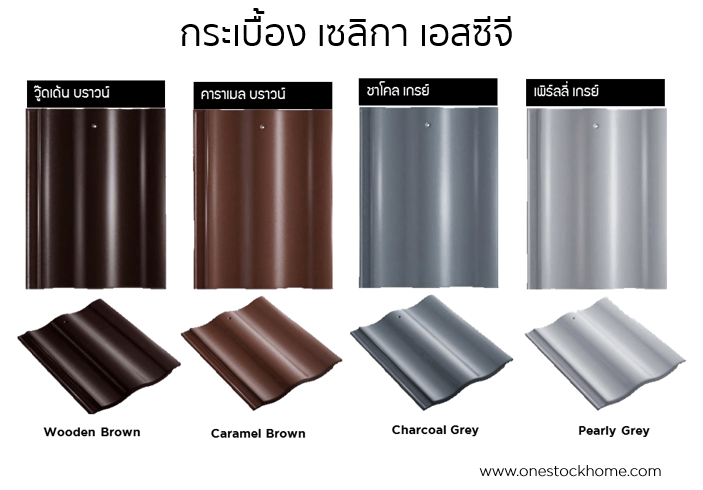 กระเบื้องเซลิกา เอสซีจี ราคาถูก