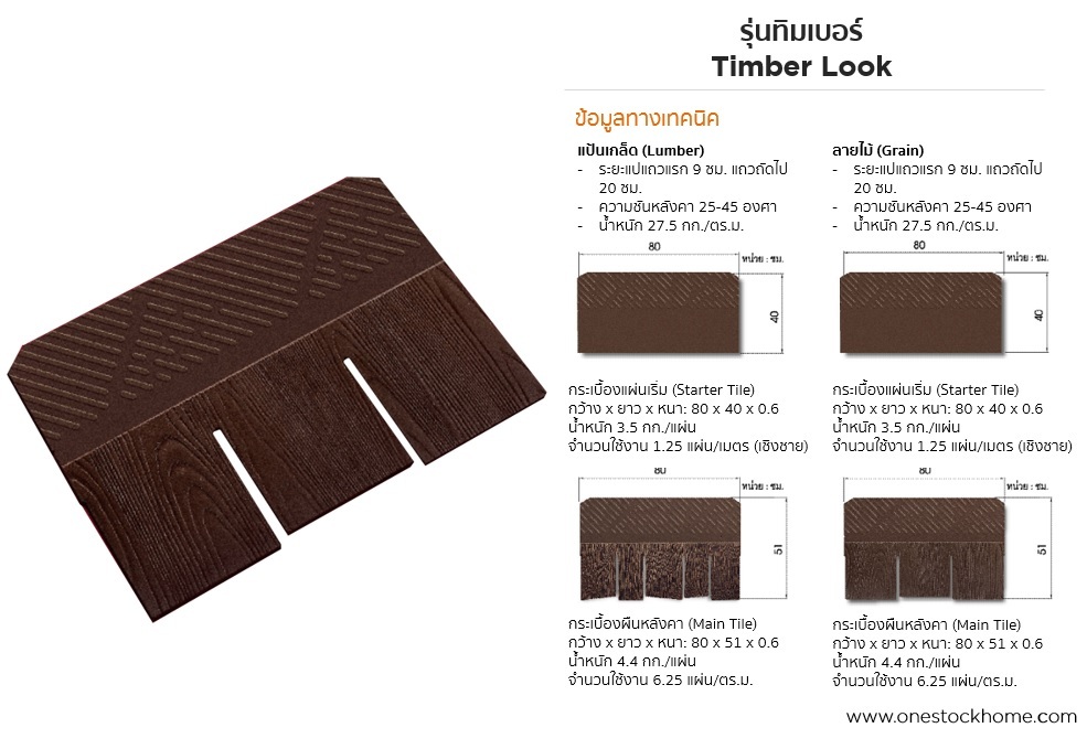 กระเบื้องไอยร่า ทิมเบอร์ แป้นเกล็ด 