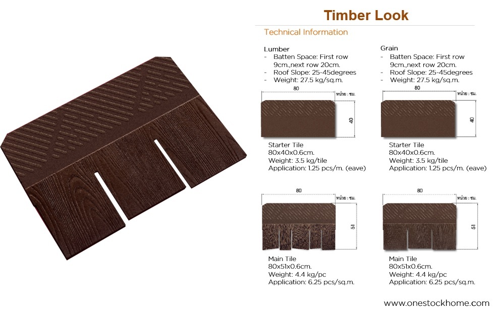 timber ayara best price