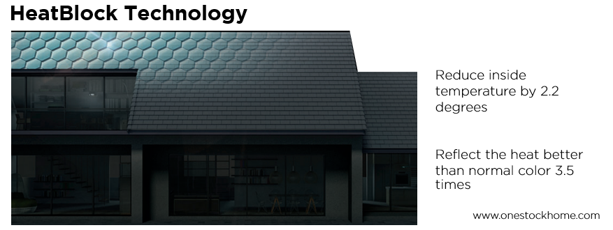 x-sheild neustile heatblock technology