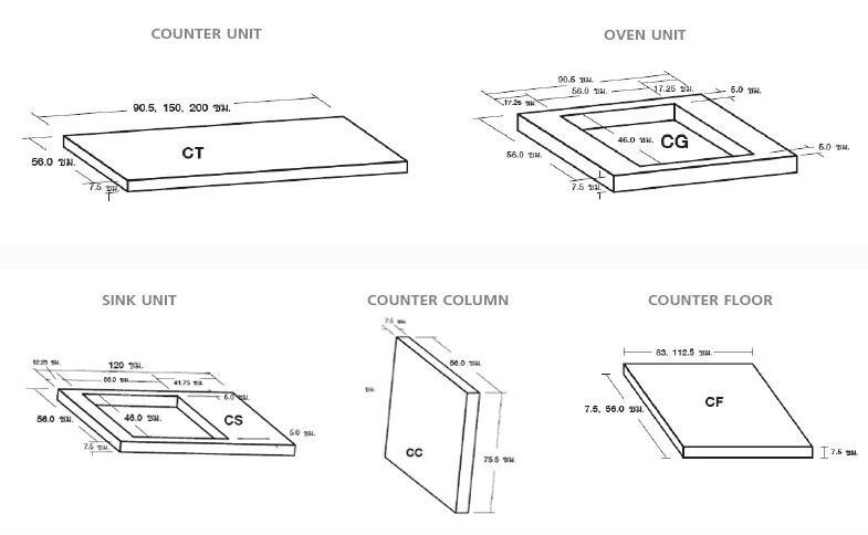 เคาน์เตอร์คิวคอน