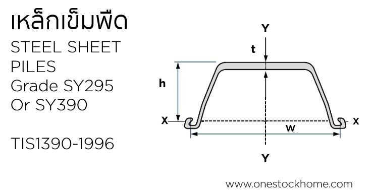 sheet pile ชีทไพล์ เข็มพืด