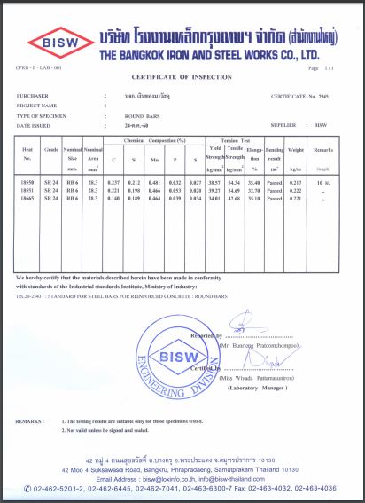 thailand industrial standard certificate