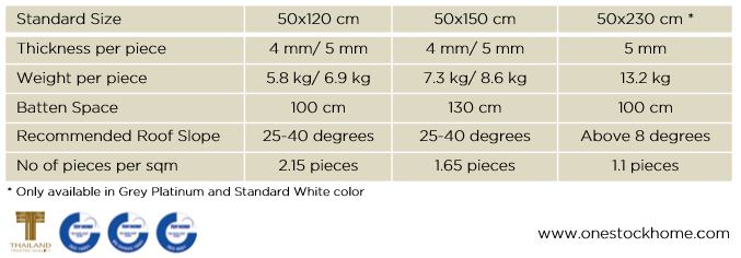 jatulon technical information