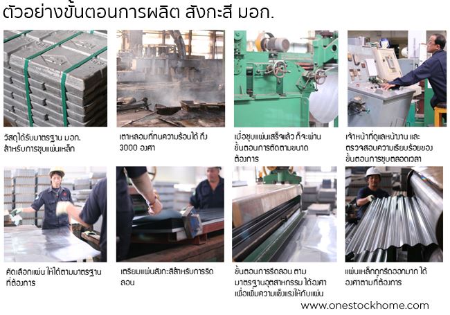 ขั้นตอนการผลิตสังกะสี มอก. 