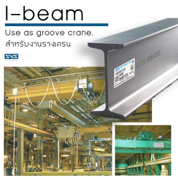 i beam usage 