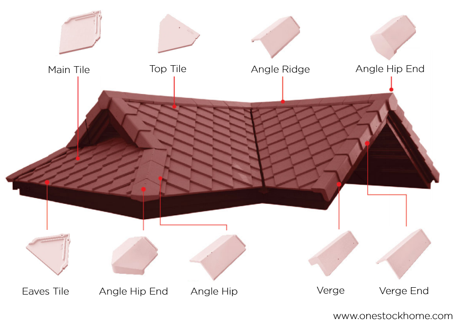 neustile oriental accessories