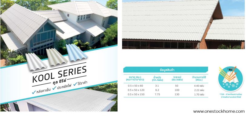 กระเบื้องห้าห่วง คูลซีรีย์ ราคาถูก