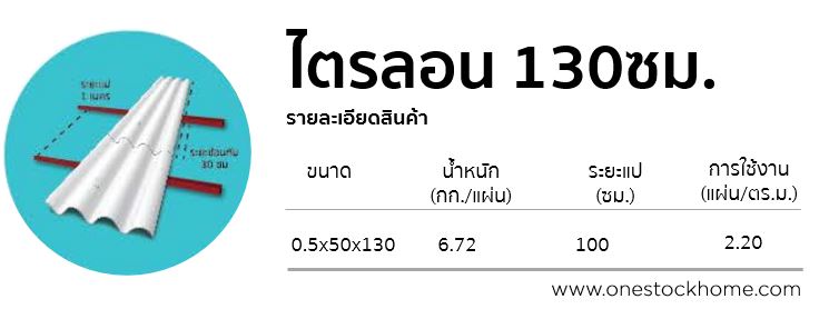 กระเบื้องไตรลอน  130 ซม. ราคาถูก