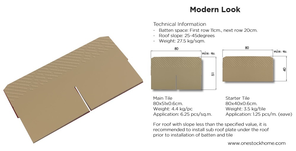 ayara modern best price in thailand