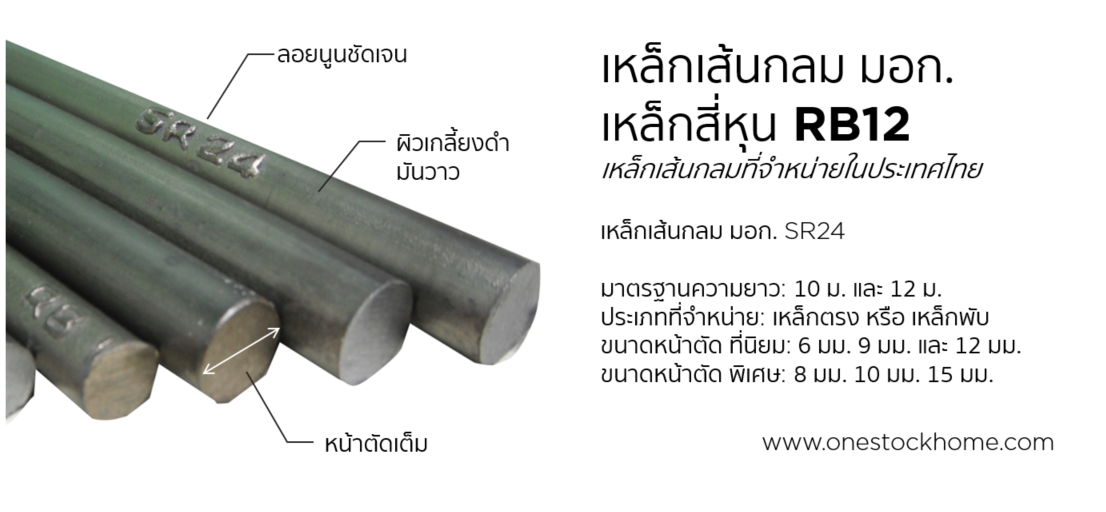 rb12,round,bar,best,price,เหล็กเส้นกลม 12มม.