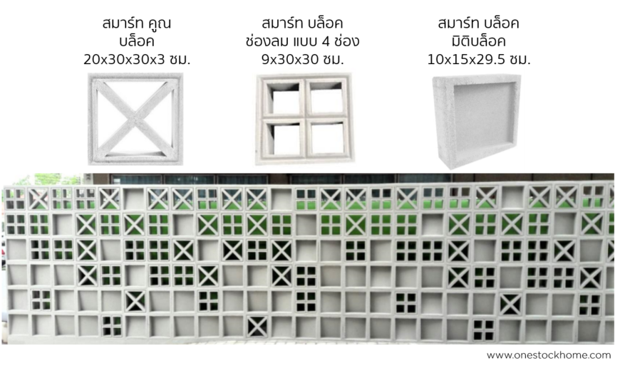 บล็อคช่องลม ลวดลาย ขนาดต่างๆ