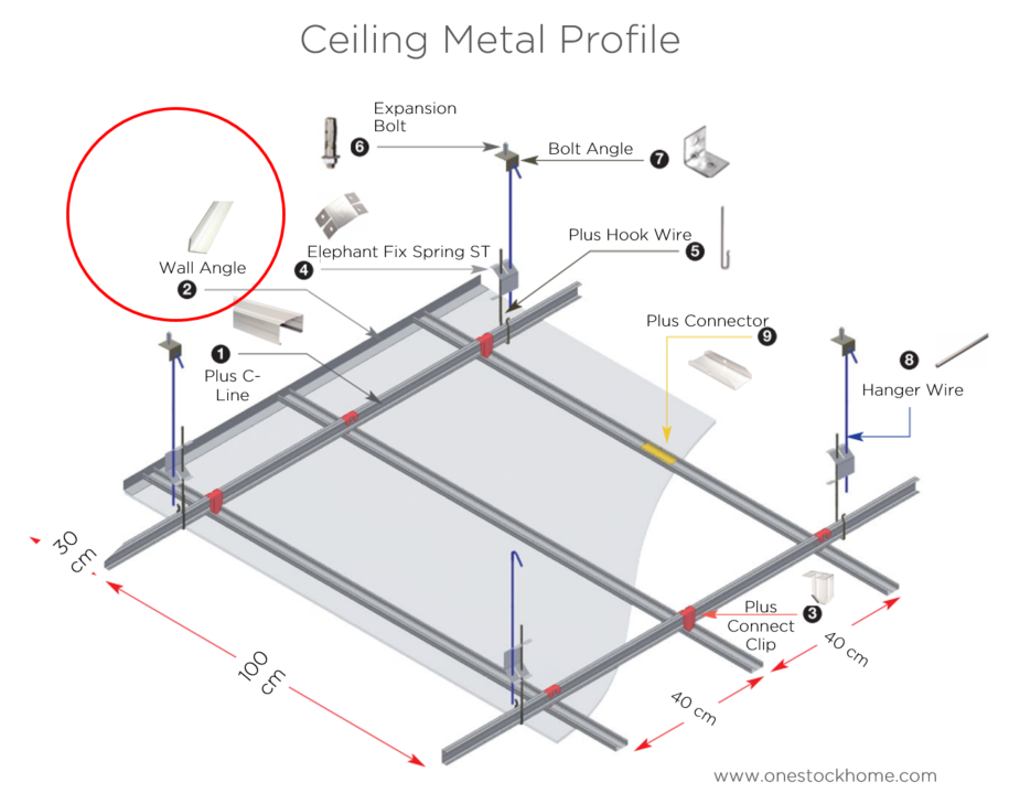 ซีลายน์,เหล็กฉาก,ฉาก,เหล็กฉาก