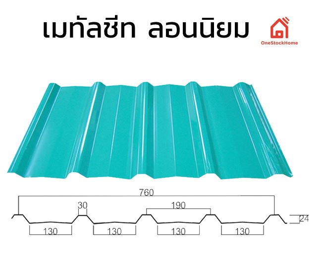 ลอนนิยม