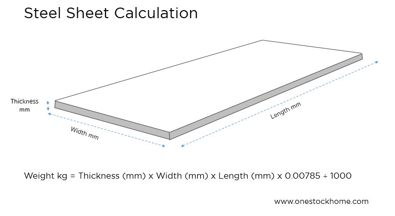 steel,sheet,weight,calculation,best,price