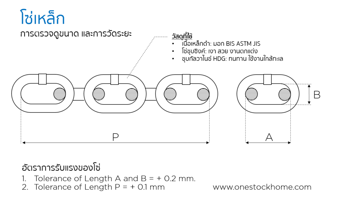 steel,chain,โซ่,โซ่เหล็ก,ราคา,โซ่ใช้งาน,โซ่แรงงาน