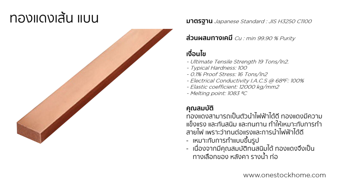 ทองแดงเส้นแบน,ทองแดง เส้น แบน,ทองแดง แบน,ราคาถูก