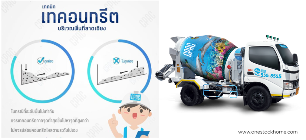 คอนกรีต,การเทคอนกรีตที่ถูกต้อง,เทคอนกรีต,วิธีการเทคอนกรีต