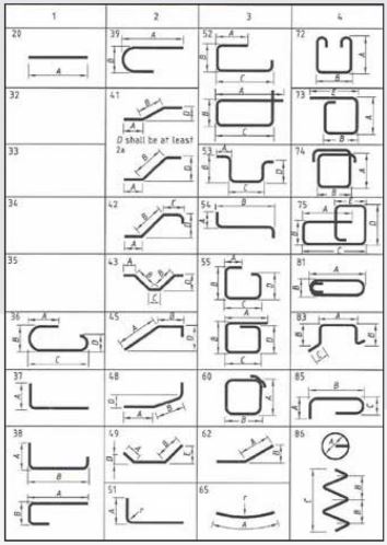 cut and bend เหล็กดัดสำเร็จรูป เหล็กดัด ราคาถูก เหล็กตัด เหล็กดัด