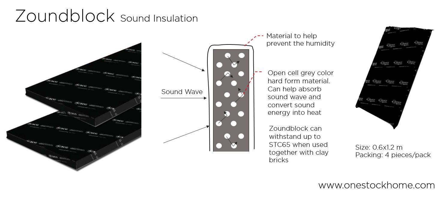 zoundblock,silence sound block,soundblock,zound block