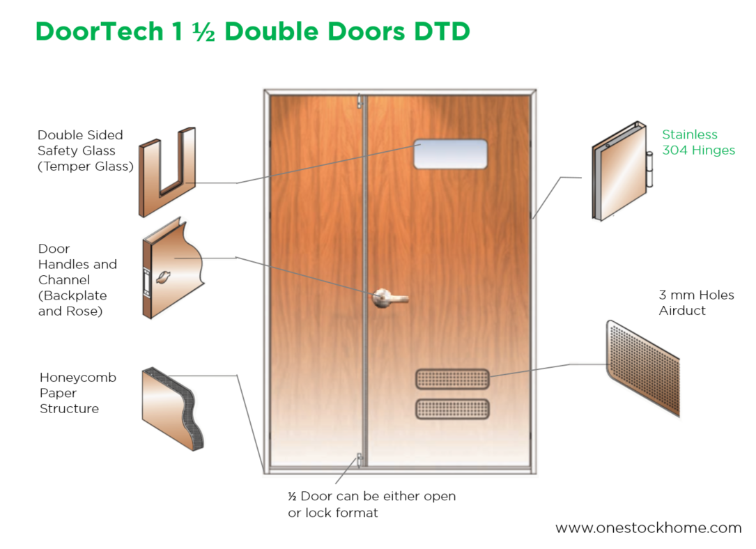 doortech,half,door,lock,best,price