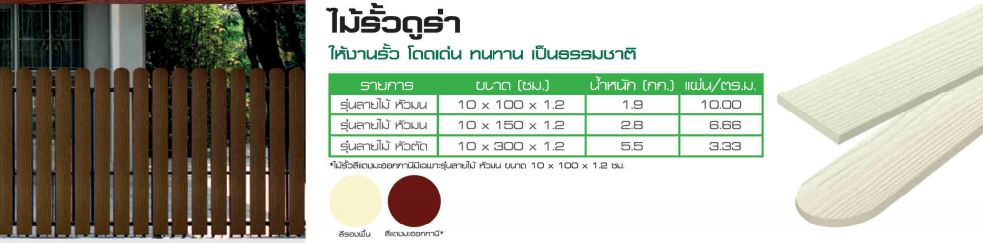 ไม้รั้ว dura ราคาถูก ดูร่า