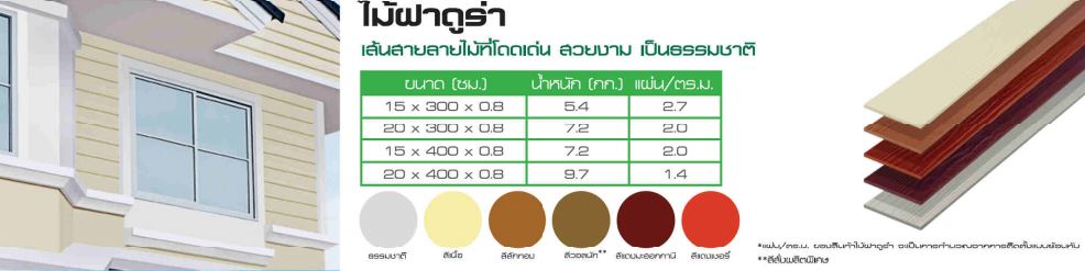 ไม้ฝา ดูร่า dura ราคาถูก