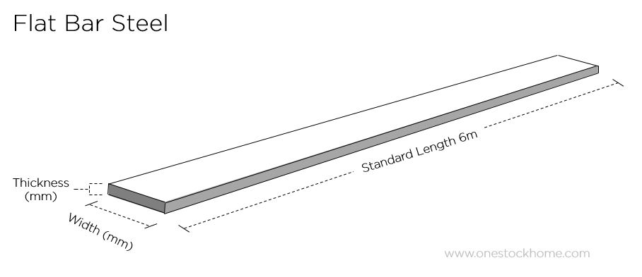 flat,bar,fat,bar,steel,flat bar steel,best,price,flat bar,bestprice,cheap