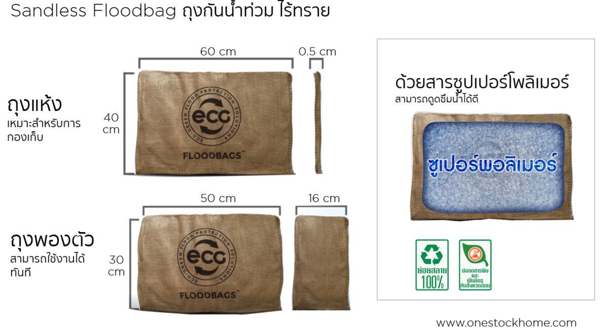 ถุงทรายกันน้ำท่วม,ถุงกันน้ำท่วม,ถุงบรรจุทราย,กันน้ำท่วม,ถุง,กันน้ำท่วม,ถุงน้ำท่วม,ราคาถูก,ซื้อถุงปุ๋ยกันน้ำท่วม