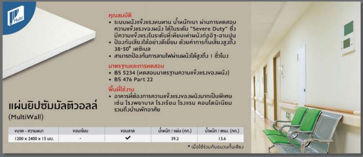 ยิปซั่มบอร์ด ราคาถูก เอสซีจี multiwall มัลติวอลล์